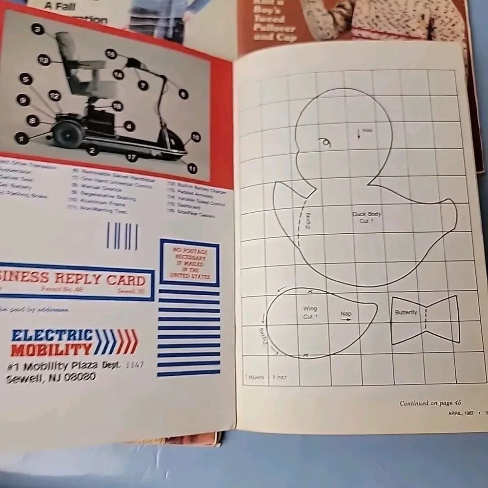 The Work Basket Magazines 9 Vintage Crafts Sewing‎ Needlecraft Art Ads 1980's